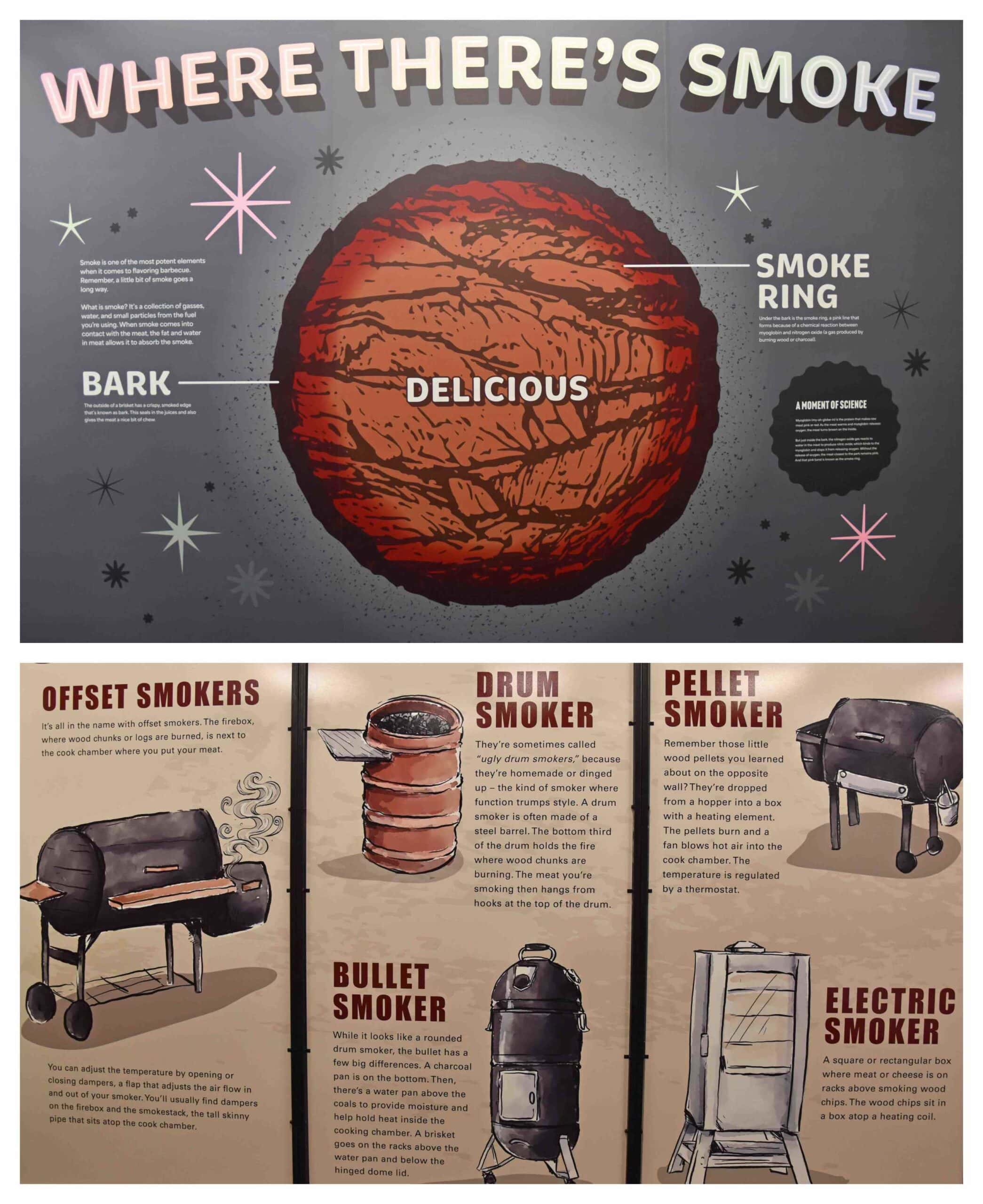 The Museum of BBQ goes to great lengths to explain the science behind barbecue, including various smokers and the smoke ring they are striving to achieve.